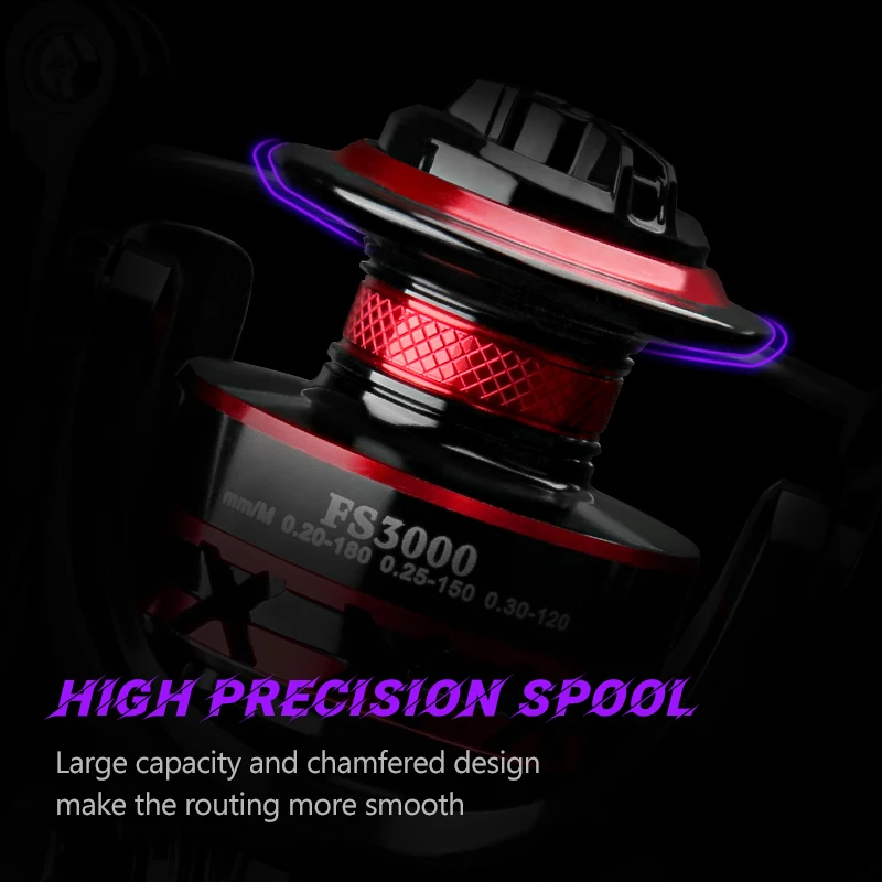 DEUKIO Spinning Fishing Reel 2 - đánh giá và giá Daiwa Reel Fuego