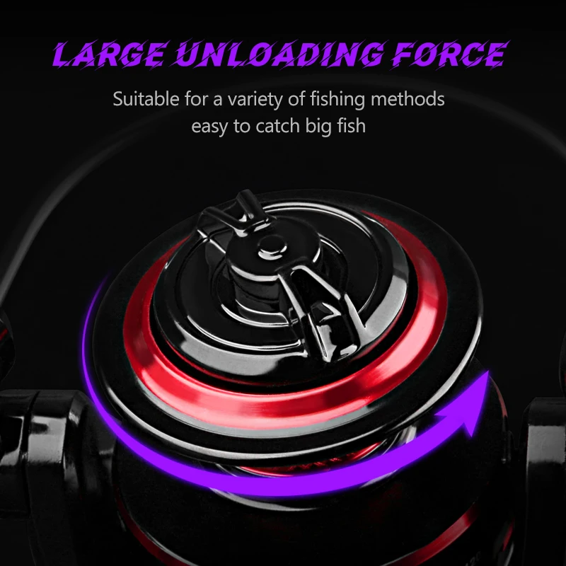 DEUKIO Spinning Fishing Reel 2 - đánh giá và giá Daiwa Reel Fuego